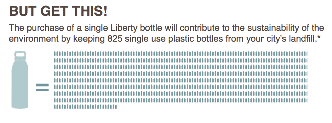 24 oz Single Wall Reusable Water Bottle